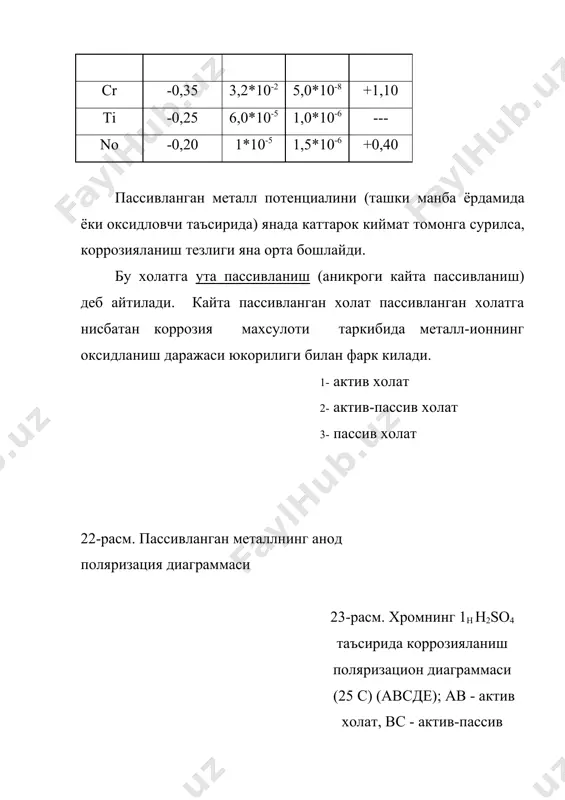 йиши ( ) ёки коррозион мухитнинг оксидловчилик хусусиятини ошириш (оксидловчилар кушиш) билан ( ) эришиш мумкин. оксидловчилар таъсирида пассивлаш билан металларни коррозиядан химоялашда кучли оксидловчилар: нno3, km4o4, fe2(so4)3; н2so4, k2cr2o4, се(so4)2 билан биргаликда о2 гази хам ишлатилади. кислород 1 мпа дан юкори босимли шароитда коррозияни “сабабчилари” каторидан “пассиватор” лар каторига утади. агар 26-расмга эътибор берилса, эритмада (3000с) кислород микдорининг 2 г/л дан ортиши коррозия тезлигини камайтириб юборади. бундан юкори температурада ишловчи иссикликташувчи воситалар ва шундай шароитда ишловчи технологик курилмалар “кислород режими” усули билан коррозиядан химояланади. к, г/(м2* сут). 26-расм. кам легирланган пулатнинг 3000с да сувда эриган кислород таъсирида коррозияланиш тезлиги. с(о2) г/л бундан ташкари металл таркибига бошка металл кушиш (легирлаш) билан оксидловчининг кайтарилиши, катод ута кучланишини камайтириб (катод присадка кушиб) хам пассивлаштириш мумкин. катод присадкалар каторига pt , pd лар киради. пассивланиш металлардан агрессив мухитда фойдаланишда амалий ахамиятга эга. шу ходиса туфайли al, ti, улар асосидаги котишмалар, зангламайдиган пулатлар юкори …