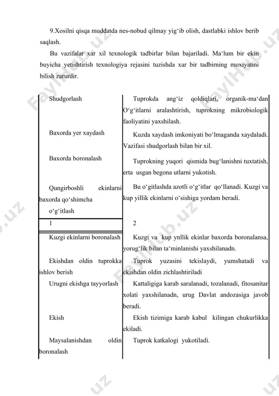 dalarni meva va uruqqa tuplanishi uchun senikant, o‘simlikni qo‘ritish uchun desikant, bargini tuktirish uchun defoliantlar kullaniladi. dala atrofini urish xosilni yig‘ish dalani xosil yigishga tayyorlashda atrofi uriladi, chunki bu yerda begona o‘tlar ko‘p bo‘ladi. yetishtirilgan xosilni kam nobud qilib, sifatiga zarar keltirmay yig‘ib olinadn. 2.bu tadbirlar uz vaktida bajarilsa, yukori sifatli xosil yetishtirish mumkin. texkologik jarayonda agrotexnik tadbirlarning ayrimlari bajarilmasa, o‘simlikka salbiy ta‘sir qiladi. tuproq muxitini neytrallashtirish. sho‘r tuproqlarda muxit ph- 7dan ortik bo‘lganda sho‘ri yuviladi. sho‘rlanish darajasiga qarab tuproq sho‘ri kuz — qish faslida bir necha marta yuviladi. tuproq muxiti nordon (ph 4-5) bo‘lganda oxaklanadi. dala ekinlarining aksariyatiga neytral muxit talab qilinadi. tuproqqa solinadigan oxak unsimon bo‘lishi kerak va yerga bir tekisda solinishi l ozim. oxak yerga sepilgandan keyin diskalanadi, bu tadbirda oxak tuproq bilan aralashadi, sungra yer xaydaladi, kultivatsiya qilinadi. muzlagan yerga oxak solinmaydi. tuproq tayyorlash. don ekinlarning xosili yigalgandan sung angizga ishlov beriladi, bunda diskali borona qullanishi …