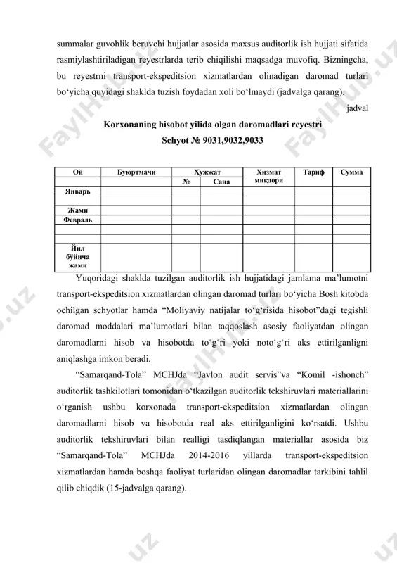 ibdiki, transport-ekspeditsion xizmatlardan olinadigan daromadlar bo‘yicha biznes reja 2016 yilda 62 % ga bajarilgan, chunonchi paxta tolasini yuklash xizmatlari bo‘yicha u 60 % ga, paxta tolasini saqlash xizmatlari bo‘yicha esa atigi 34 % ga bajarilgan. yuqoridagilardan xulosa qilish mumkinki, “samarqand-tola” mchjning asosiy faoliyati hisoblangan transport-ekspeditsion xizmatlari taqdiri asosan paxta eksportiga va uning ichki xaridorlarga sotish hajmiga bog‘liq. ushbu xizmatlar hajmini kamayishi, tabiiy ravishda, uning faoliyati samaradorligiga salbiy ta’sir etmasdan qolmaydi. fikrimizcha, qimmat turadigan saqlash, tushirish va yuklash vositalariga ega bo‘lgan ushbu korxonaning transport-ekspeditsion xizmatlarini qamrovini faqat paxta tolasi bilan cheklash kelgusida ham korxona faoliyatiga salbiy ta’sir o‘tkazishi mumkin. shu bois, ushbu xizmatlar qamrovini boshqa soha subyektlariga ko‘rsatish orqali ham uni daromadlarini oshirish mumkin, deb hisoblaymiz. transport-ekspeditsion xizmatlarni ko‘rsatuvchi subyektlar xarajatlari realligi auditi va ular bo‘yicha biznes reja bajarilishining tahlili transport-ekpeditsion xizmatlarni ko‘rsatuvchi subyektlar faoliyati samaradorligi ular tomonidan qilinayotgan xarajatlarga bevosita bog‘liq. shu bois ham auditorlarning muhim vazifasi bo‘lib nafaqat korxona …