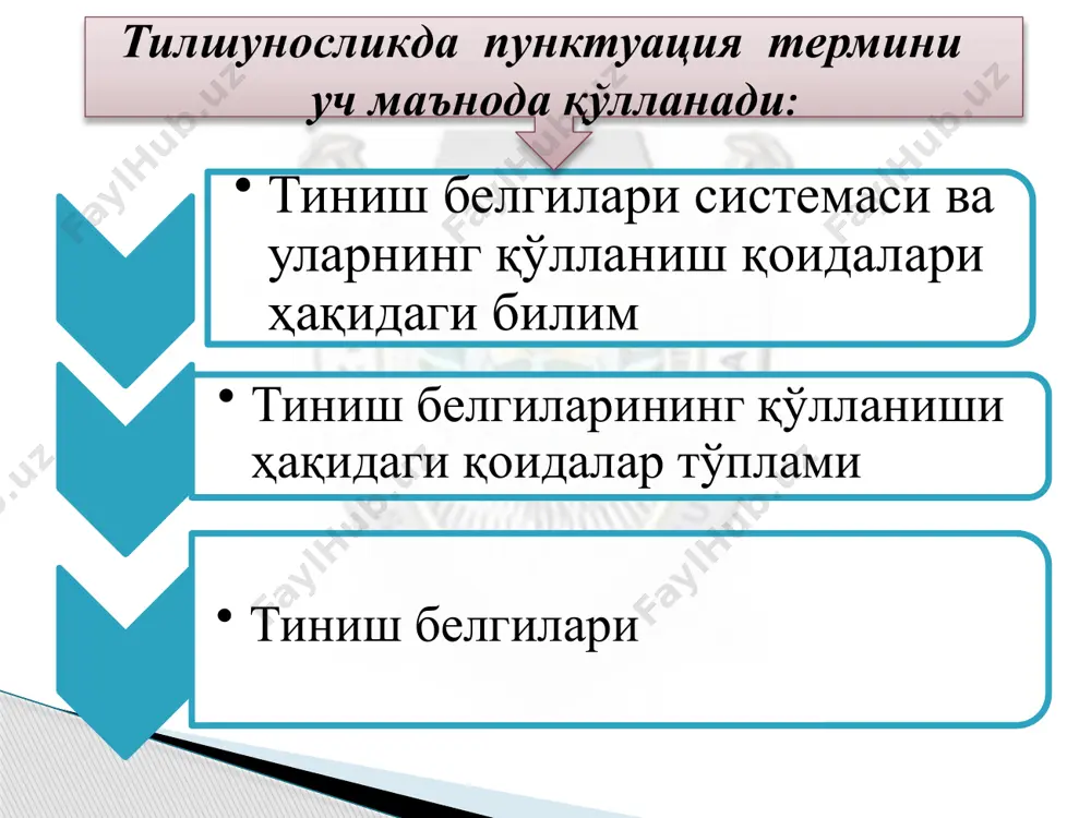 пунктуацион меъёрлар - Page 4