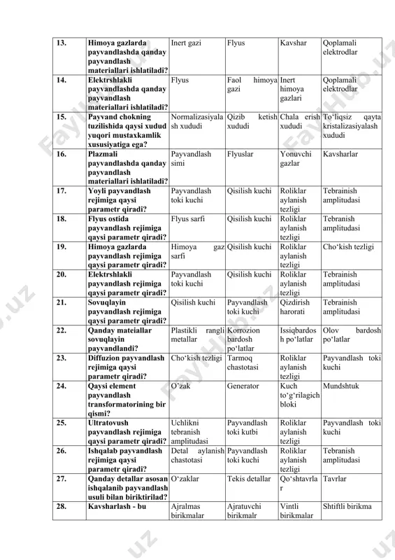 i inert himoya gazi kukunli sim qoplama elektrodlar 13. himoya gazlarda payvandlashda qanday payvandlash materiallari ishlatiladi? inert gazi flyus kavshar qoplamali elektrodlar 14. elektrshlakli payvandlashda qanday payvandlash materiallari ishlatiladi? flyus faol himoya gazi inert himoya gazlari qoplamali elektrodlar 15. payvand chokning tuzilishida qaysi xudud yuqori mustaxkamlik xususiyatiga ega? normalizasiyalash xududi qizib ketish xududi chala erish xududi to‘liqsiz qayta kristalizasiyalash xududi 16. plazmali payvandlashda qanday payvandlash materiallari ishlatiladi? payvandlash simi flyuslar yonuvchi gazlar kavsharlar 17. yoyli payvandlash rejimiga qaysi parametr qiradi? payvandlash toki kuchi qisilish kuchi roliklar aylanish tezligi tebrainish amplitudasi 18. flyus ostida payvandlash rejimiga qaysi parametr qiradi? flyus sarfi qisilish kuchi roliklar aylanish tezligi tebranish amplitudasi 19. himoya gazlarda payvandlash rejimiga qaysi parametr qiradi? himoya gaz sarfi qisilish kuchi roliklar aylanish tezligi cho‘kish tezligi 20. elektrshlakli payvandlash rejimiga qaysi parametr qiradi? payvandlash toki kuchi qisilish kuchi roliklar aylanish tezligi tebrainish amplitudasi 21. sovuqlayin payvandlash rejimiga qaysi parametr qiradi? qisilish …