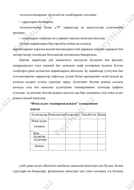 аудитнинг йиллик режаси асосида алохида соха ёки комплекс аудиторлик текширувининг календар графиги гузилади. аудитнинг йиллик режаси асосида хар бир текшириш учун ички аудит режаси ишлаб чикилади. “ички аудит текшируви режаси” хужжатининг шакли аудиторлар режалаштирши аудиторлик амаллари хисоботларни шакллантириш жами (соат) ички аудит хизмати булимининг рахбари бош аудитор аудитор аудиторнинг ёрдамчиси бошка мутахассислар . ушбу режа аудит объектига нисбатан ташкилий жихатдан хам (булим, булим гурухдари ва бощкалар), функционал жихатдан хам узига хосликка эга булиши лозим. ички аудит хизмати рахбари ички аудит хизматини ривожлантириш режасини хам ишлаб чикиши зарур. аудит режаси ва ички аудит хизматини ривожлантириш режасини хисобга олган холда ички аудит хизмати бюджети ишлаб чикилади. у аудит режаси ва ривожлантириш режасини хам бажарилишини таъминлаш учун зарур буладиган харажатлар руйхатини уз ичига олади. бюджет, шунингдек, режадан ташкари текширувлар утказишни ва текширув утказиш учун ташкаридан зарур мутахассисларни жалб этиш харажатларини хам кузда тутиши керак. аудит режасида куйидагиларни кузда тутиш тавсия килинади: • аудиторлик …