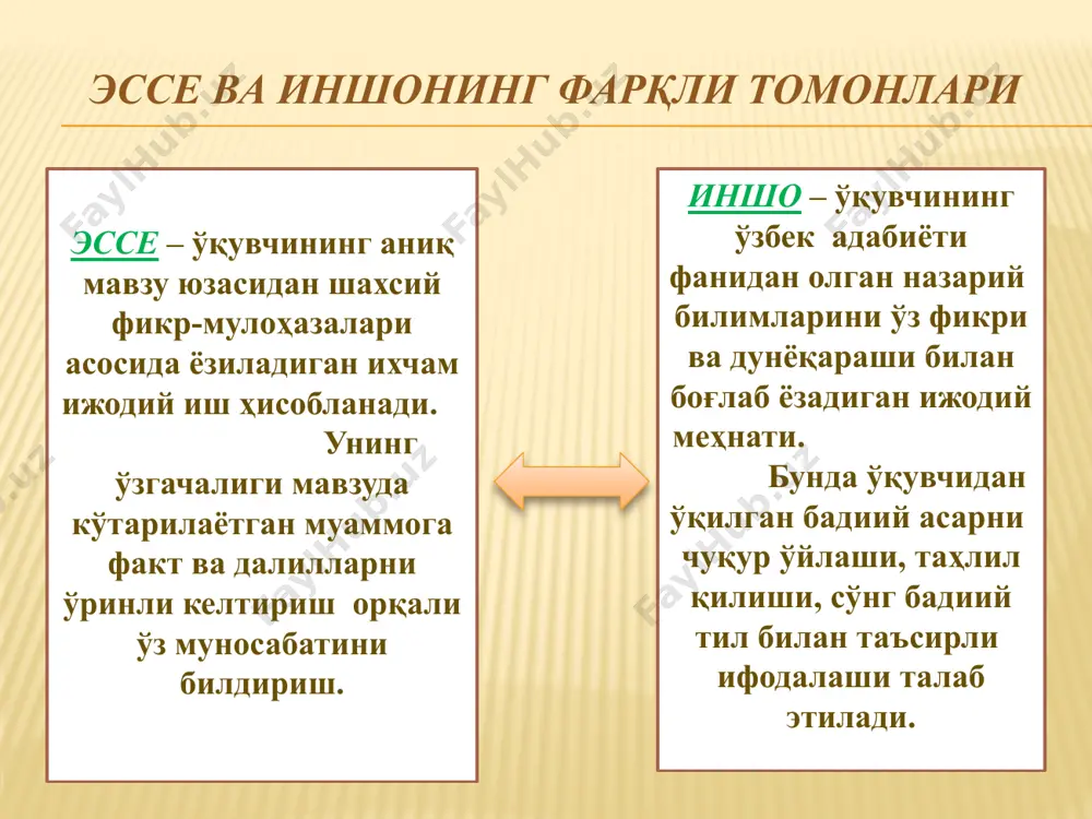 эссе ва иншонинг фарқли томонлари - Page 3