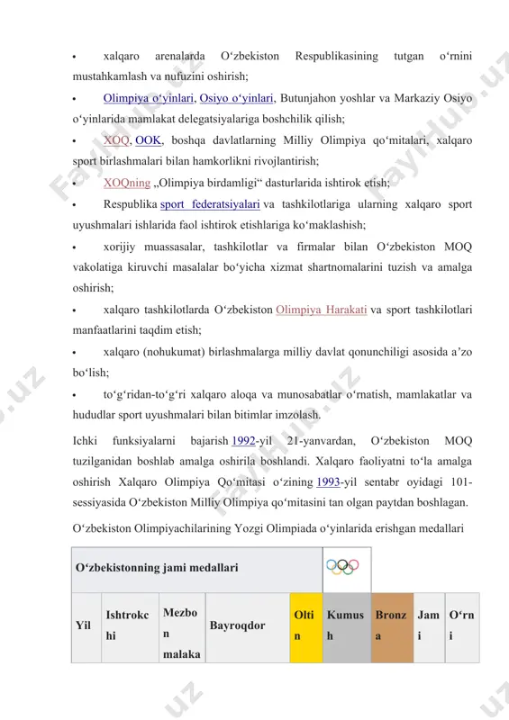 ichki funksiyalarni bajarish 1992-yil 21-yanvardan, oʻzbekiston moq tuzilganidan boshlab amalga oshirila boshlandi. xalqaro faoliyatni toʻla amalga oshirish xalqaro olimpiya qoʻmitasi oʻzining 1993-yil sentabr oyidagi 101-sessiyasida oʻzbekiston milliy olimpiya qoʻmitasini tan olgan paytdan boshlagan. oʻzbekiston olimpiyachilarining yozgi olimpiada oʻyinlarida erishgan medallari oʻzbekistonning jami medallari yil ishtrokchi mezbon malakat bayroqdor oltin kumush bronza jami oʻrni 1996 71 atlanta temur ibragimov 0 1 1 2 58 2000 70 sidney muhammadqodir abdullayev 1 1 2 4 41 2004 69 afina abdulla tangriyev 2 1 2 5 34 2008 56 pekin dilshod mahmudov 1 2 3 6 40 2012 53 london elshod rasulov 1 0 2* 3 47 2016 70 rio-de-janeyro bahodir jalolov 4 2 7 13 21 · london-2012 olimpidasida bronza medalini qoʻlga kiritgan soslan tigiyev organizmida taqiqlangan metilgeksaneamin moddasi topilgani sabab, bronza medalidan mahrum qilingan. olimpiada oʻyinlari tarixidagi sovrindorlar medal sportchi oʻyinlar sport turi sport bahsi oltin lina cheryazova lillehammer 1994 norvegiya fristayl …
