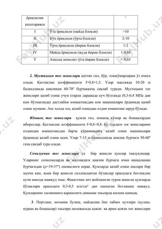 лувчан бўлади ва тўғри кўринишли қиялик ҳосил қилади. юмшанувчанлик коэффиценти кp=1,4-1,65 оралиғида, баъзида ундан ҳам катта бўлади. ii категория - боғлиқли сочилувчан емирилган тоғ жинслари. алоҳида табиий бўлмалар ва бўлаклар орасидаги катта бўлмаган оралиқлар (бўшлиқлик) сони билан тавсифланади. юмшанувчанлик коэффиценти кp=1,2—1,3. iii категория —боғлиқли емирилган жинслар. бир-бири билан тўлиқ ажралмаган, массивнинг табиий ёриқлиги кўринишда бўлади. юмшанувчанлик коэффиценти кp=1,03—,05, баъзида 1,05-1,1. поғоналар тик қияликка эга. бўлакликни бўлакнинг ўртача чизиқли ўлчами бўйича топилади. бузилган жинслар бўлаклиги бўйича бешта категорияга бўлинади. i категория —жуда ҳам майда емирилган жинслар энг катта бўлаги ўлчамлари 0,4÷0,6 мм гача; dcp 0,1. ii категория —майда емирилган жинслар, бўлаклар ўлчами 0,6÷1,0 м.гача; dсp = 0,5÷0,25. iii категория —ўртача емирилган жинслар, бўлаклар ўлчами 1,0 —1,4 м.гача: dcp = 0,25÷ 0,35 м. iy категория - катта емирилган жинслар. энг катта бўлаги ўлчами 1,5÷2,0 м. d cp —0,4÷0,6 м. y категория —энг катта емирилган жинслар. таркибидаги алоҳида бўлаклар ўлчами 2,5÷3,0 м ва …