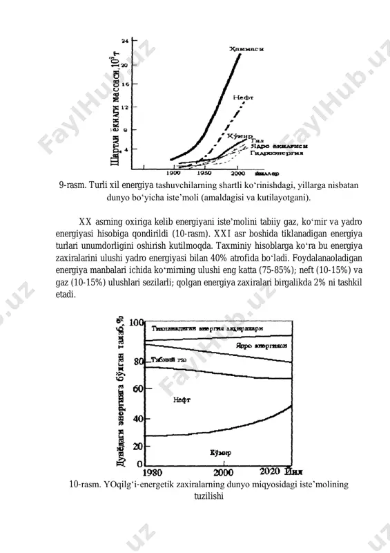 motlar berilgan. dunyoda energiya zaxiralarini 2000 yilga kelib umumiy ishlab chiqarish 20 mlrd. tonna shartli yoqilg‘iga teng bo‘ladi deb kutilmoqda. bu tizimda neft va gaz yuqori o‘rin egallaydi va ishlab chiqarish energiya zaxiralarini 3/5 qismini tashkil etadi; 1/5 qismini yadro yoqilg‘isiga, qolgan qismi boshqa qattiq yoqilg‘ilarga to‘g‘ri keladi. 60-yillarda dunyo yoqilg‘i-energetik muvozanati tuzilishida sezilarli o‘zgarishlar ro‘y berdi. suyuq va gazsimon yoqilg‘i iste’moli ortdi. 1980 yilda dunyoda umumiy energiya iste’molida 46% ni neft, 20% ni esa gaz tashkil etdi. 9-rasm. turli xil energiya tashuvchilarning shartli ko‘rinishdagi, yillarga nisbatan dunyo bo‘yicha iste’moli (amaldagisi va kutilayotgani). xx asrning oxiriga kelib energiyani iste’molini tabiiy gaz, ko‘mir va yadro energiyasi hisobiga qondirildi (10-rasm). xxi asr boshida tiklanadigan energiya turlari unumdorligini oshirish kutilmoqda. taxminiy hisoblarga ko‘ra bu energiya zaxiralarini ulushi yadro energiyasi bilan 40% atrofida bo‘ladi. foydalanaoladigan energiya manbalari ichida ko‘mirning ulushi eng katta (75-85%); neft (10-15%) va gaz (10-15%) ulushlari sezilarli; qolgan energiya zaxiralari birgalikda …