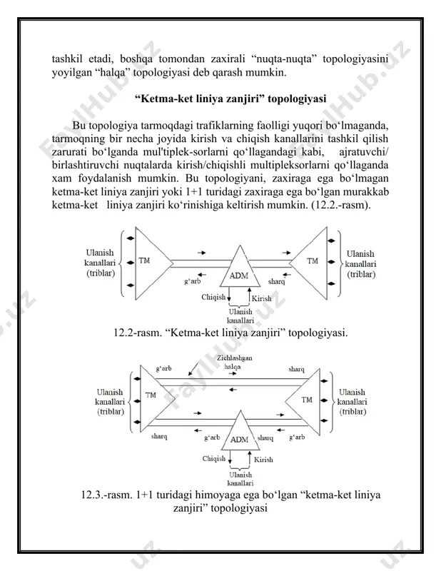 hi mumkin. 12.7-rasmda stm-1ning interfeys kartalari yordamida stm-4 satxidagi ikki halqaning ulanishi ko‘rsatilgan. 12.7-rasm. interfeys portlari yordamidagi bir satxda (stm-4) joylashgan ikki halqa orasidagi aloqaning sxemasi yacheykali topologiya halqali topologiyani kirish/chiqishli mul'pleksorlar tashkil esa, yacheykali topologiyaning markazi va uning elmentlari vazifasini operasion ulovchi apparatura (oua)lar tashkil etadi (12.8-rasm). оuа оуа оuа оuа а с d в оuа оuа 12.8-rasm yacheykali topologiya oualar o‘ziga tushgan axboratli kirishlarni, vc-3 , vc-4 virtual konteynerlarning marshrut sarlovxalarini mos yo‘nalishi bo‘yicha taqsimlaydi. bunday variantga ega bo‘lgan topologiyaning afzalligi shuki, xar bir yo‘nalishda o‘zining yuklamasi va uzatish tezligi nazarda tutiladi. bundan tashqari,biror yoki bir necha yo‘nalishda uzilish ro‘y bergan taqdirda xam mos keluvchi punktlar orasida aloqa uzilmaydi. yacheykali tuzilishga ega bo‘lgan topologiyada aloqa qancha katta bo‘lsa, yacheykali apparaturalarda ishonchlilik shuncha yuqori bo‘ladi. image4.png image5.png image6.png image7.png image1.png image2.png image3.png