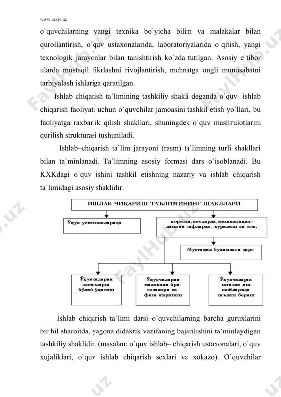 arini mustaqil tayyorlash darslari ishlab chiqarish ta`limi asosiy sharti sifatida utiladi. bunda o`quv ishlarini mustaqil bajarish yakka, brigadali va frontal (umumiy gruppaviy) bo`lishi mumkin. bir hil ish quroli va bir asbob ko`plab bir hil ishni umumguruxli bajarilayotganda (bir traktorda navbat bilan mashq bajarilayotganda) usta guruga faqat umumiy raxbarlik qilish bilan har bir o`quvchiga yordam beradi. mustaqil ish agar o`quvchi brigadada o`zining mustaqil topshirigini bajarayotgan bulsa, brigadali bo`lishi ham mumkin. aralash dars barcha aytib utilgan dars hillariga xos bo`lgan elementlar qo`llaniladigan darsga aytiladi. har bir darsning bosh vazifasi va maqsadi o`quvchilar tomonidan dastur materialini frontal hamda rejali ravishda o`zlashtirishdir. ko`rsatmali (instruktiv) darslar garchan yo`l–yo`riq har bir dars hilining zaruriy elementi sanalsada kam uchraydi. ko`rsatmali darslardan ekspluatatsion harakterdagi kasblar bo`yicha ta`lim berishda foydalaniladi. bunday hollarda darslarda apparat va mexanizmlar namoish qilinadi, ularning tuzilishi, ishi, alloxida qism va o`zellarning o`zaro harakati tushuntiriladi. darsning bu hiliga ustaning mashina xaydashga o`rgatishdagi ko`rsatmasini ham kiritish mumkin …