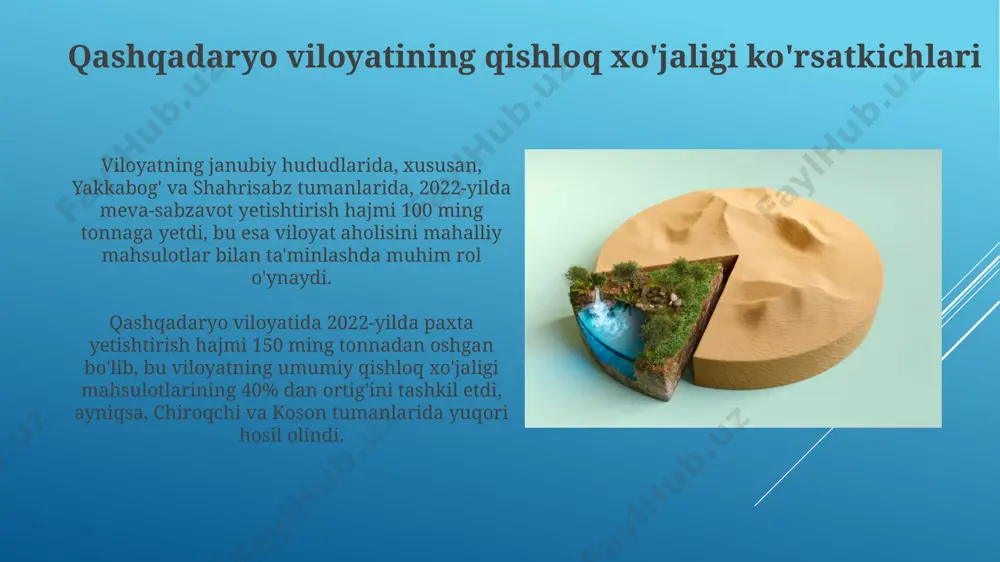 qashqadaryo viloyati statistikasi - Page 3