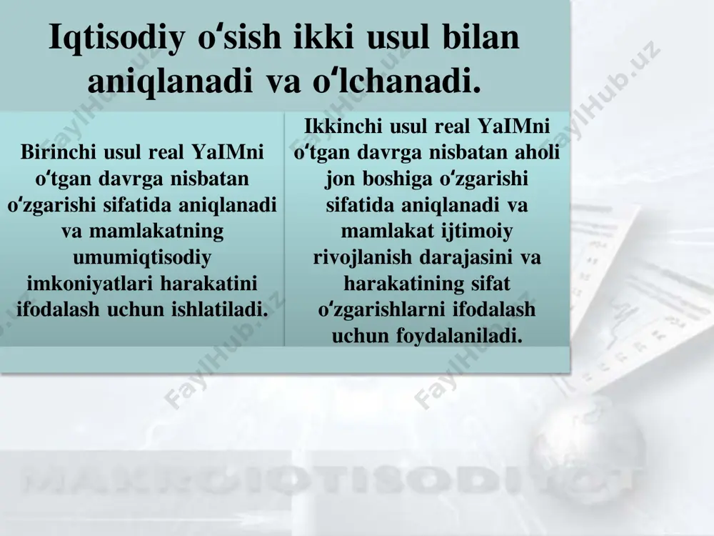 i yaimning uzilishi (yuz) ro‘y beradi. yҳ – yп yуз= ----------------- 100 yп potentsial yaim deganda mamlakatdagi ishlab chiqarish resurslaridan to‘liq foydalanilgan sharoitda mumkin bo‘lgan ishlab chiqarish hajmi tushuniladi. potentsial yaimni hisoblashda mamlakatda ishsizlik mutlaqo yo‘q deb emas, balki mavjud, biroq u tabiiy darajada, deb hisoblanadi. iqtisodiy davrlar davom etish muddatiga koʻra quyidagi turlarga boʻlinadi: qisqa (3-4 yil) muddatli, tovar-moddiy zaxiralarning oʻzgarishi bilan asoslangan; oʻrta (7-8 yil) muddatli asosiy fondlar asbob–uskunalarni almashtirishi sifatidagi oʻzgarishlaridan kelib chiqadi; kuznets davri (15-20 yil), qurilish davr nazariyasining asoschisi amerika iqtisodchisi saymon kuznets nomi bilan atalgan. bu davrlar turar joylarni va ba’zi ishlab chiqarish inshootlarni vaqti-vaqti bilan ommaviy ravishda yangilanishi bilan bogʻliq boʻlgan tebranishlardir; uzun toʻlqinlar (50-60 yil), infrastrukturani yangilanishi va tubdan yangi texnologik jarayonlarni kiritish bilan asoslanadi va rus tadqiqotchisi n.kondratev nomi bilan nomlanadi. chunki iqtisodiy oʻsish quyidagilarni bildiradi: milliy mahsulot hajmini va daromadni muttasil koʻpayishini, oqibatda esa aholi farovonligini oʻsishini; ishlab chiqarish fondlari …