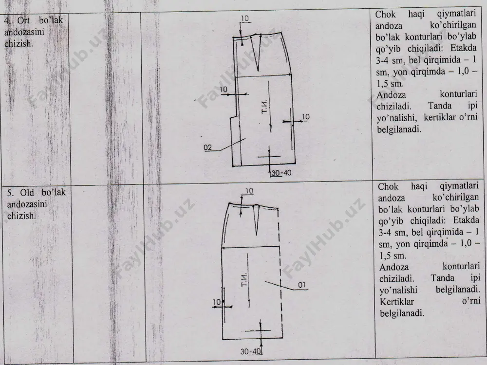 ayollar yubkasini modellash, andoza tayyorlash, gazlamaga andozani joylashtirish, bichish - Page 4