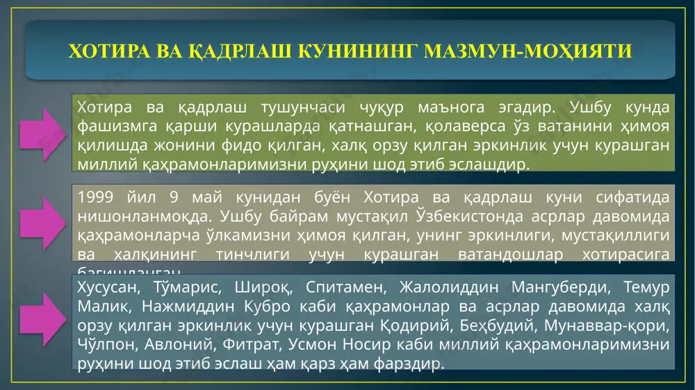 vatanparvarlik timsoli abdulla qodiriy abdulxamid cho'lpon munavvar qori usmon nosir maxmudxo'ja bexbudiy abdurauf fitrat vatan bir makon bo'lsa, vatanparvarlik shu makonni doimo yorituvchi sham kabidir. 9 may sanasini yurtimizda xotira va qadrlash kuni sifatida keng nishonlash bir necha yillardan buyon yaxshi an'anaga aylangan. shu bilan birga ushbu kun fashizm ustidan g'alaba qozonilgan kun sifatida e'tirof etiladi. hech shubhasiz, bu dahshatli urush, butun insoniyat qatori, bizning xalqimizga ham mislsiz kulfat va yo'qotishlar olib keldi. mana shu ulug' ayyom kunida hammamiz eng avvalo urush maydonlaridan qaytmagan ming-minglab yurtdoshlarimizning muqaddas xotirasi oldida bosh egamiz. butun dunyoda millionlab insonlar halok bo'lishiga sabab bo'lgan, mislsiz yo'qotishlar, talafot va musibatlar olib kelgan ikkinchi jahon urushi insoniyat tarixidagi eng dahshatli, eng qonli qirg'in bo'lganini hech kim unutmaydi. ma'naviyat va ma'rifat markazi perelovsk xutori yonidagi tepalikni egallash uchun bo'lgan qattiq jangda tirik qolgan 11 jangchi dushmanning 300 jangchisiga qarshi 12 kun davomida tepalikni qo'ldan bermay jang qilishdi va …