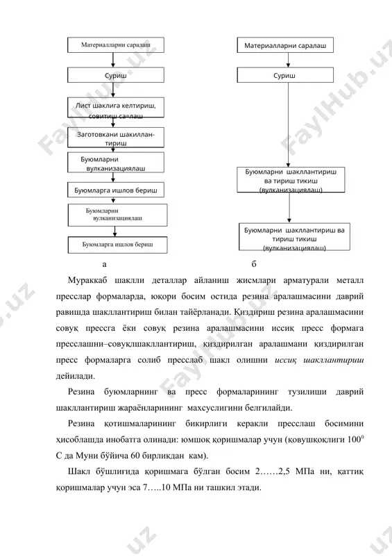 инг чегаравий қийматлари қуйидагича бўлиши мумкин: · айланма тезлик 25.4 м/с (айланиш частотаси 10 000 мин-1); · ҳарорат 60ос дан 200ос гача, босим 2.11 мпа, тепиш 1.5 мм атрофида бўлади. бир ёқлама контактда бўладиган манжетда ғрад –радиал кучланиш: ғрад(ғс]ғпр(ғд бу ерда ғс-манжетнинг валдаги тарангланиши ҳисобига ҳосил бўладиган таранглик; ғпр-халқасимон спирал пружинанинг қисиш кучи; ғд-зичловчи муҳит таъсиридан ҳосил бўладиган кучланиш. ҳарорат атроф-муҳитга манжетнинг иш жараёнида асосан вал юзаси орқали узатилади. вал юзасининг ҳарорати қуйидагича аниқланади: бу ерда pрад-pуд(гв-контакт юзаларга бериладиган умумий кучланиш; (тр-ишқаланиш коэффициенти; -айланма тезлик; (-иссиқлик бериш коэффициенти, 0.3 квт/м2, ос. dв ва iв –валнинг актив қисми (иссиқлик ўтказувчи қисми, lв(5dв); tо-атроф-муҳит ҳарорати. 2. пластмасса деталларнинг технологиябоплиги. пластмассадан ясалган деталлардан конструкциясини ишлаб чиқишда тайёр детал қолипдан чиқишини қийинлаштирадиган юзалар бўлмаслигига ҳаракат қилиш керак. бунинг иложи бўлмаса, қолипни қўшимча қисмларга ажраладиган қилиб ясашга тўғри келадики, натижада ишни қимматлаштириб юборади. пластмасса деталларнинг бурчаклари қиррали ва ўткир бўлмаслиги керак. бундай жой силлиқланиб думалоқ …