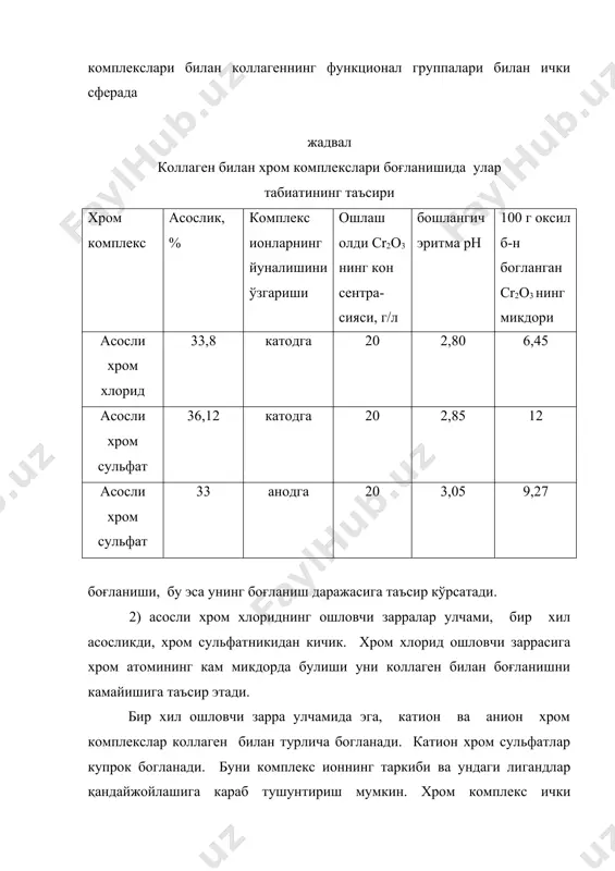 кобловчи моддаларни кушиш. хром ошловчи эритмаларига органик кислоталарнинг тузларини кушсак, хром бирикмаларини комплекс кўринишини ўзгартиради. камрок кушилганда, комплекс ички сферасига кўплабил (кучсиз) группалар ҳосил бўлади ва хром комплекслар билан оксиллар боғланиши купаяди, органик кислоталар узини купрок кумиш боғланишни сусайтиради. ошловчи эритманинг эскириши. ошловчи эритма тайёрлангандан 48 соат утгандан кейин, у коллаген билан максимал даражада богланади. эскирган эритмага уратропин кушсак, у дастлабки холатига кайтиб, боғланиш ошади. ошлаш муддат. ошлашнинг 2-4 соатларида боғланиш кучли бўлади. кислотани эритмада кўпбулиши асосликни камайтиради, боғланиш пасаяди. яриммаҳсулотни ёткизиб кушиш. ошланган чармлар ёткизилганда, хром бирикмалари билан коллаген ўртасидаги боғланиш давом этиб, боғланиш мустахкамална боради. лекин 24 соатдан ортик даврда боғланиш сусаяди. фойдаланилган адабиётлар: 1. и.п.страхов и др. "химия и технология кожи и меха" м.1985г легпромбытиздат, 495 с.