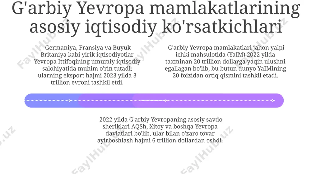 g'arbiy yevropa mamlakatlari iqtisodiyoti - Page 4