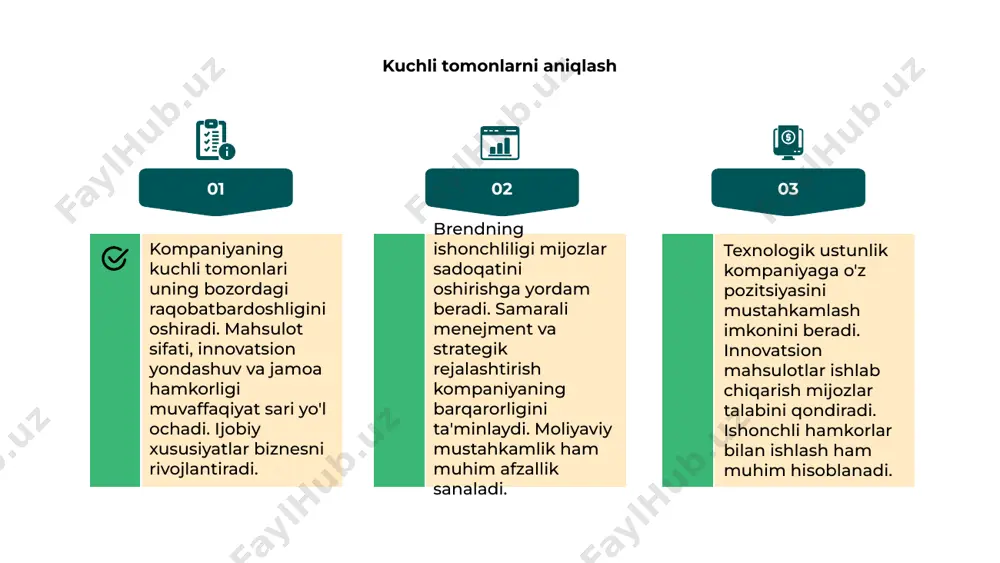 atning kuchayishi va texnologik o'zgarishlarga moslashish jarayonidagi qiyinchiliklar bilan bog'liq. moslashuvchanlik va doimiy rivojlanish bu muammolarni minimallashtirishga yordam beradi. muvaffaqiyatning asosiy omillari innovatsion yondashuv, samarali resurs boshqaruvi va zamonaviy texnologiyalardan foydalangan holda jarayonlarni optimallashtirishga asoslangan. bu omillar kompaniyaning o'sishini ta'minlaydi. kompaniyaning tashqi tahdidlari kompaniyaning kuchli tomonlari – yuqori sifatli mahsulot va innovatsion yondashuv. zaif tomonlari – resurslarning cheklanganligi va bozor talablariga moslashish qiyinchiliklari. muvaffaqiyat omillari bozorni chuqur tahlil qilish, samarali menejment va mijozlarga yo‘naltirilgan strategiyadir. raqobatbardoshlikni oshirish uchun yangi texnologiyalar va xizmatlar joriy etilishi muhim. tashqi tahdidlar – bozor o‘zgarishlari, iqtisodiy beqarorlik va kuchli raqobatchilar. ushbu tahdidlarga moslashish uchun kompaniya mukammal strategiya va tezkor qarorlar qabul qilishi kerak. ichki jarayonlarning samaradorligi kompaniyaning kuchli tomonlari samarali ichki jarayonlar va resurslardan oqilona foydalanish bilan namoyon bo‘ladi. zaif tomonlarga esa tizimdagi bo‘shliqlar va muvofiqlashtirish yetishmovchiligi kiradi. ichki jarayonlarning samaradorligini oshirish uchun doimiy monitoring va tahlil muhim. natijalarni o‘lchash, avtomatlashtirish va optimallashtirish muvaffaqiyat omillaridan …