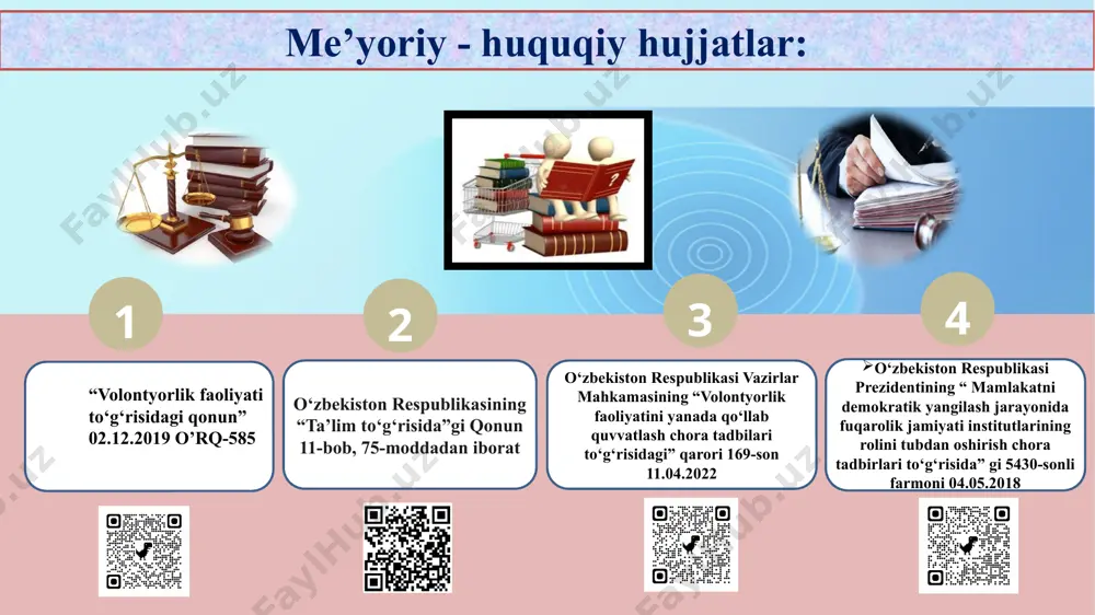 larini ijtimoiy loyihalarga sarflashadi. maktablarda volontyorlik klublari va maxsus dasturlarni kengaytirish. volontyorlik maktablarda ixtiyoriy tarzda amalga oshiriladi.rasmiy monitoring tizimi mavjud emas. isroilda volontyorlik faqat maktab doirasida emas, balki butun jamiyatda keng tarqalgan bo`lib, o`quvchilar muhtoj guruhlarga yordam berishga jalb qilinadi. maktab o`quvchilari o`z qiziqishlariga qarab volontyorlik mashg`ulotlarini tanlashi mumkin. volontyorlik soatlarini tashkil etish kerak. xulosa xulosa qilib aytish mumkinki maktab o‘quvchilarida liderlik, jamoaviy ish, ijtimoiy ma’suliyat kabi fazilatlarni rivojlantirishda, hayotiy tajribalarini boyitishda maktabda ijtimoiy loyihalar va volontyorlik harakatini tashkil etish maktab rahbarining asosiy vazifalaridan biridir 9 volontyorlik tushunchasi bo‘yicha seminar va treninglar o‘tkazish davlat va nodavlat tashkilotlar bilan hamkorlikni kuchaytirib, volontyorlik loyihalarini qo‘llab quvvatlash. maktab o‘quv dasturiga volontyorlikni integratsiya qilish, uni ijtimoiy fanlar yoki mustaqil o‘quv darslari doirasida rivojlantirish kerak. taklif 10 chora-tadbirlar rejasi t/r muammo muammoning yechimini amalga oshirish mexanizmi mas’ullar muddati kutilayotgan natija 1 volontyorlik tushunchasi bo‘yicha yetarli bilim yo‘q volontyorlikni faqat "yordam berish" sifatida emas, balki jamiyatni …