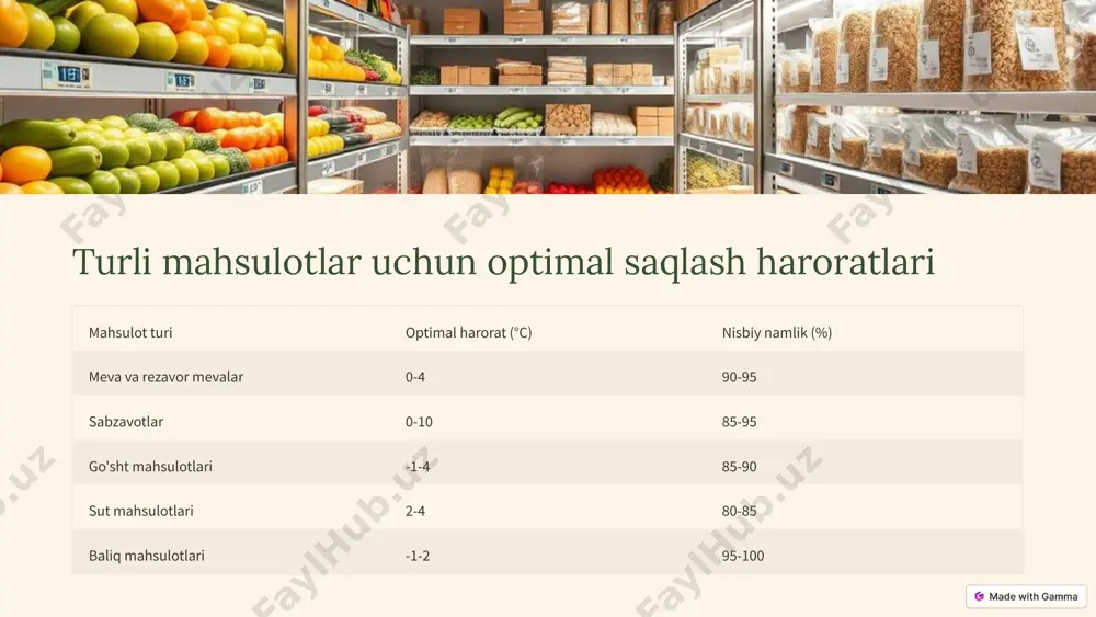 sovuq zanjir tizimi va uning mohiyati - Page 5