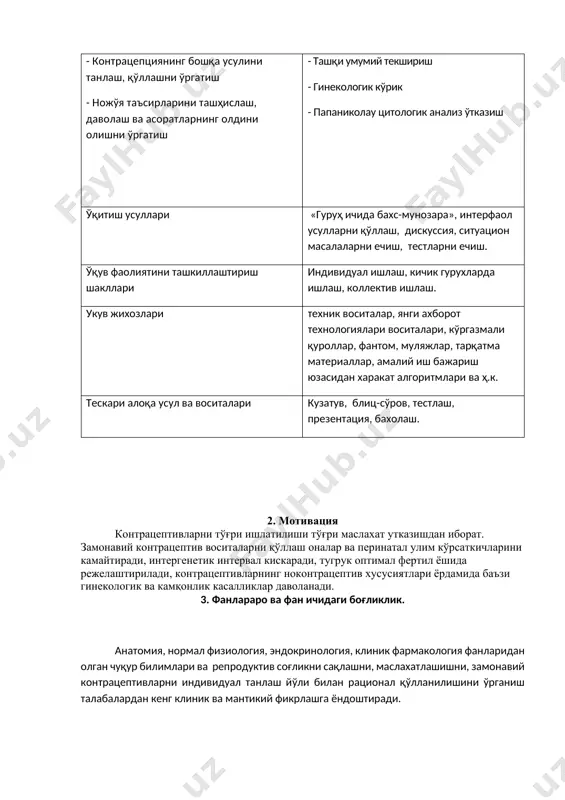 стинлар - гестодин, дезогестрел ва норгестимат олинган. 1996 йилда жсст (воз) томонидан контрацепция усулларининг қўлланишига тавсиялар бўйича категориялар ишлаб чиқилди, шунга кўра уларни 4 тоифадан бирига киритиш мумкин. тоифа 1. контрацептивларни қўллашга монелик бўлмаган ҳолатлар тоифа 2. қўлланилаётган усул фойдаси унинг назарий ёки исботланган зараридан юқори. тоифа 3. қўлланилаетган усул зарари унинг назарий ёки исботланган фойдасидан юқори (усулдан фойдаланиш тавсия этилмайди ёки мос усул топилмаган ҳоллардагина қўллаш мумкин). тоифа 4. контрацептивга боғлиқ, соғлиқ учун йўл қўйилмайдиган хавф туғдирувчи ҳолатлар, усулдан фойдаланиб бўлмайди гк лар турлари: монофазали: юқори дозали (ээ 50мкг), пастдозали (ээ 30 35 мкг), микродозали (ээ 20мкг), ультрамикродозали (ээ 15мкг). · иккифазали (антиовин, бисикурин) · учфазали (трирегол, тризистон ва х.к.) гормонал контрацепцияларни таъсир механизми: · овуляцияни олдини олиш · фсг секрециясини сўндиради · тухумдонлар жадаллигини бостиради · цервикал шиллиқни қуюқлаштиради · спермани бачадон ичига киришини қийинлаштиради · эндометрийнй атрофик ўзгаришига олиб келади · уруғланган тухум ҳужайрани имплантациясига тўсқинлик қилади …
