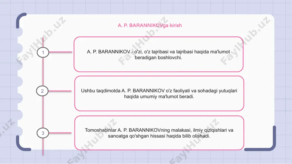 a kelajak avlodlarini ilhomlantirish va xabardor qilishda davom etmoqda. a. p. barannikov o‘zining innovatsion ishi bilan bu sohaga doimiy ta’sir ko‘rsatdi va o‘zini tadqiqot jamoasida ko‘zga ko‘ringan shaxs sifatida ko‘rsatdi. a. p. barannikovning asosiy nashrlari a. p. barannikov ushbu sohaga katta hissa qo'shgan bir nechta asosiy nashrlarning muallifi. uning ba'zi mashhur nashrlari orasida "1-nom", "2-nom" va "3-nom" bor. ushbu nashrlar keng iqtibos keltirildi va tadqiqot jamoatchiligiga katta ta'sir ko'rsatdi. 1 2 3 a. p. barannikov merosi a. p. barannikov texnologiya va innovatsiyalar sohasidagi taniqli shaxs edi. uning merosi sanoatga qo'shgan ko'plab hissalari orqali yashaydi. uning ishi texnologiya kelajagini ilhomlantirish va shakllantirishda davom etmoqda. e'tiboringiz uchun rahmat