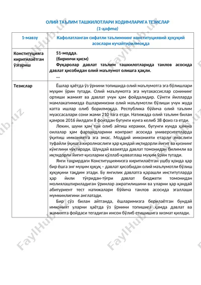 oliy ta'lim tashkilotlari hodimlari tezislari — DOCX