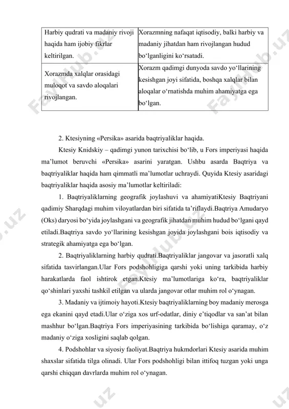 m qimmatli ma’lumotlar uchraydi. quyida ktesiy asaridagi baqtriyaliklar haqida asosiy ma’lumotlar keltiriladi: 1. baqtriyaliklarning geografik joylashuvi va ahamiyatiktesiy baqtriyani qadimiy sharqdagi muhim viloyatlardan biri sifatida ta’riflaydi.baqtriya amudaryo (oks) daryosi bo‘yida joylashgani va geografik jihatdan muhim hudud bo‘lgani qayd etiladi.baqtriya savdo yo‘llarining kesishgan joyida joylashgani bois iqtisodiy va strategik ahamiyatga ega bo‘lgan. 2. baqtriyaliklarning harbiy qudrati.baqtriyaliklar jangovar va jasoratli xalq sifatida tasvirlangan.ular fors podshohligiga qarshi yoki uning tarkibida harbiy harakatlarda faol ishtirok etgan.ktesiy ma’lumotlariga ko‘ra, baqtriyaliklar qo‘shinlari yaxshi tashkil etilgan va ularda jangovar otlar muhim rol o‘ynagan. 3. madaniy va ijtimoiy hayoti.ktesiy baqtriyaliklarning boy madaniy merosga ega ekanini qayd etadi.ular o‘ziga xos urf-odatlar, diniy e’tiqodlar va san’at bilan mashhur bo‘lgan.baqtriya fors imperiyasining tarkibida bo‘lishiga qaramay, o‘z madaniy o‘ziga xosligini saqlab qolgan. 4. podshohlar va siyosiy faoliyat.baqtriya hukmdorlari ktesiy asarida muhim shaxslar sifatida tilga olinadi. ular fors podshohligi bilan ittifoq tuzgan yoki unga qarshi chiqqan davrlarda muhim rol o‘ynagan. 5. baqtriya va …