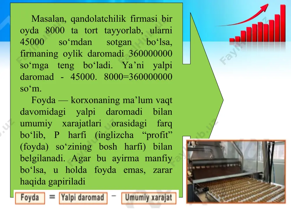 yalpi daromad, foyda va zarar 9-sinf - Page 3
