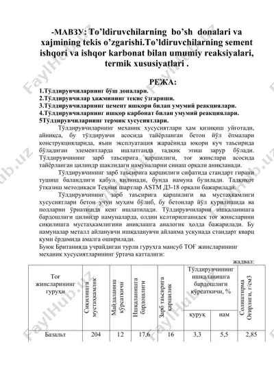to'ldiruvchilarning bo'sh donalari va hajmining tekis o'zgarishi — DOCX