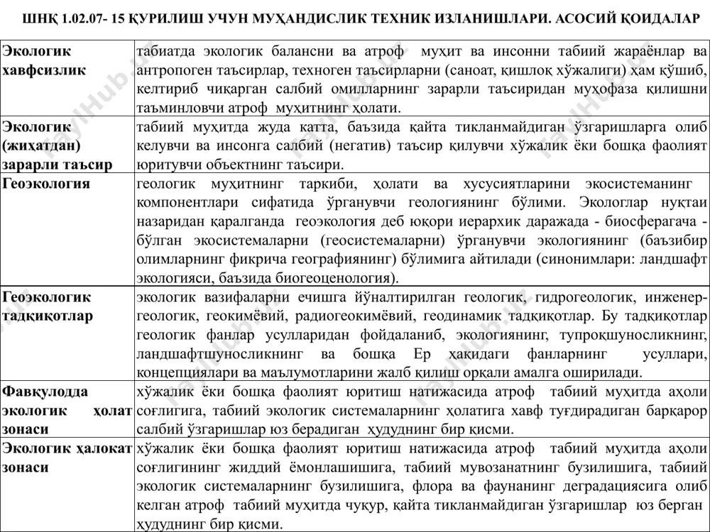 аолият юритишнинг экологик талабларга мос келишини аниқлаш ва экспертиза объектининг амалга киритилиши мумкинлигини аниқлаш. шнқ 1.02.07- 15 қурилиш учун муҳандислик техник изланишлари. асосий қоидалар ўзбекистон республикаси конституцияси экологик қонунчилик ўзр «сув ва сувдан фойдаланиш тўғрисида» қонуни ўзр «ер ости бойликлари тўғрисида» қонуни ўзр «ўсимлик дунёсини муҳофаза қилиш ва улардан фойдаланиш тўғрисида» қонуни ўзр “атмосфера ҳавосини мухофаза қилиш тўғрисида” қонуни ўзр «табиатни муҳофаза қилиш тўғрисида» қонуни ўзр «ер кодекси» ўзр «экологик экспертиза тўғрисида» қонуни ўзр «шахарсозлик кодекси» курилишда илмий-техник вазифаларни ечиш усуллари. маъруза 9. мавзу: қурилишнинг экологик муаммолари ва уларни хал қилиш усуллари. ўзбекистон республикаси конституцияси 54-модда. мулкдор мулкига ўз хоҳишича эгалик қилади, ундан фойдаланади ва уни тасарруф этади. мулкдан фойдаланиш экологик муҳитга зарар етказмаслиги, фуқаролар, юридик шахслар ва давлатнинг ҳуқуқларини ҳамда қонун билан қўриқланадиган манфаатларини бузмаслиги шарт. 55-модда. ер, ер ости бойликлари, сув, ўсимлик ва ҳайвонот дунёси ҳамда бошқа табиий захиралар умуммиллий бойликдир, улардан оқилона фойдаланиш зарур ва улар давлат …