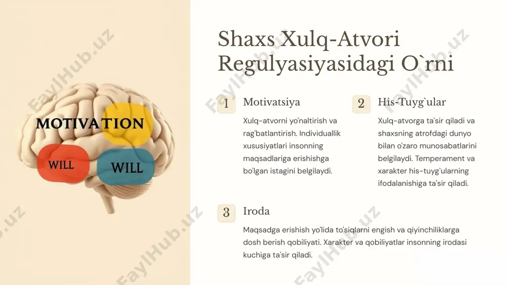 dam beradi. 3 psixologiya shaxsiy rivojlanish, xulq-atvor va ijtimoiy o'zaro munosabatlarni o'rganishda muhim ahamiyatga ega. 10 image1.png image2.png image3.tmp image4.png image5.png image6.png image7.png image8.png image9.png image10.png image11.png image12.png image13.png image14.png image15.png image16.png image17.png image18.png