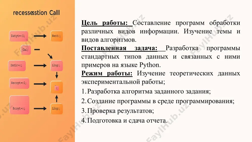 : "a" * 5 → "aaaaa" длина строки: len(text) nonetype (отсутствие значения) ✅ none используется, когда значение отсутствует. 📌 пример: алгоритмы линейной обработки данных линейные алгоритмы обрабатывают данные последовательно, шаг за шагом, выполняя операции в строго определенном порядке. 1 ввод данных данные поступают в программу и сохраняются в переменные. 2 обработка данных программа выполняет операции над данными, например, арифметические операции, преобразования или сортировку. 3 вывод результатов программа выводит результаты обработки данных в желаемом формате. 9 алгоритмы разветвленной обработки данных разветвленные алгоритмы позволяют выбирать различные пути обработки данных в зависимости от заданных условий. проверка условия программа проверяет определенное условие, например, сравнивает два значения. разветвление в зависимости от результата проверки, выполняется один из двух или более блоков кода. продолжение обработки после выполнения соответствующего блока кода, обработка данных продолжается. 10 алгоритмы циклической обработки данных циклические алгоритмы позволяют выполнять блок кода многократно, пока не выполнится заданное условие. инициализация переменные инициализируются начальными значениями. проверка условия …