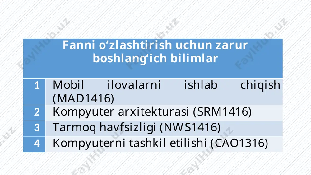 билим манбаи ҳам энг асосий мулоқот воситаси бўлиб ҳисобланади. жамиятни ахборотлаштиришда радио, телевидение, оммавий-ахборот воситалари ва интернет тизимининг аҳамияти жуда юқоридир. ҳар ким ҳар доим бирор ишни бажариш ёки бирор мақсадга эришиш учун ахборотдан фойдаланади axborot texnologiyalari - ob’yekt, jarayon yoki hodisa (axborot maxsulot) holati haqida yangi sifatdagi ma’lumotlarni olish uchun foydalanadigan ma’lumotlarni (birlamchi) yigish, ishlov berish va uzatish vositalari, hamda usullari majmuasidir. ayni paytda axborot texnologiyalari haqida fikr yuritganda, ko’pgina «yangi», «kommunikatsion» yoki «zamonaviy» so`zlarini qo`shib ishlatiladi. zamonaviy axborot-kommunikatsiya texnologiya - bu zamonaviy kompyuterlar va telekomunikatsion vositalaridan foyidalanadigan, foydalanuvchi ishlashi uchun «do’stona» interfeysga ega bo’lgan axborot texnologiyasi demakdir. lirik chekinish (aqliy hujum) akt rivojlanish bosqichlarini qarab chiqamiz. (70 yillarning boshida) - katta exm va ular asosida yaratgan avtomatlashtirilgan boshqaruv tizimlari (abt) va ma’lumot-izlovchi tizimlari «elektron» texnologiyalari (80 yillarning o’rtalaridan boshlab) - shaxsiy kompyuterga asoslangan kompyuteriy texnologiya (ix asrning ikkinchi yarmida) pero, rangdon, kitobga asoslangan «qo'lda» bajariladigan informatsion texnologiya (ix …