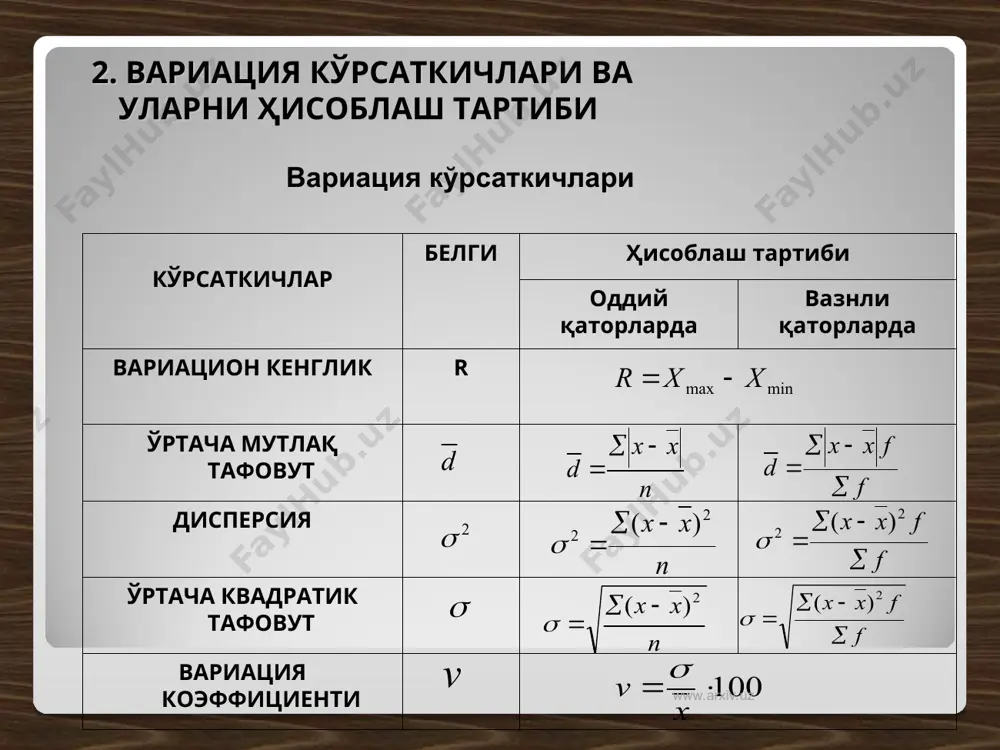 вариация кўрсаткичлари - Page 4