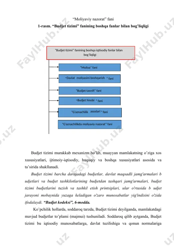 os xususiyati shundaki, birinchidan, bu munosabatlar ko’p qirrali taqsimlash jarayonida sodir bo’ladi va bu jarayonning ishtirokchisi bo’lib davlat (tegishli hokimiyat organlari timsolida) qatnashadi. ikkinchidan, bu munosabatlar umumdavlat ehtiyojlarini qondirishga mo’ljallangan markazlashgan pul mablag’lari fondining shakllanishi va ishlatilishi bilan bog’liq. budjet munosabatlari juda xilma-xildir, chunki ular ko’p pog’onali va kengqamrovli taqsimlash jarayonining turli yo’nalishlarida (iqtisodiyot sektorlari, ijtimoiy faoliyat sohalari, mamlakat hududlari o’rtasida) sodir bo’ladi. bu munosabatlar ob’ektiv xarakterga ega, chunki har yili davlat ixtiyorida: · kengaytirilgan takror ishlab chiqarish ehtiyojlari uchun; · mamlakat fuqarolarining ijtimoiy-madaniy ehtiyojlarini qondirish uchun; · mudofaa vazifalarini xal etish uchun; davlat boshqaruvining umumiy xarajatlarini qoplash uchun zarur bo’lgan milliy daromadning bir qismi to’planishi lozim. boshqacha qilib aytganda, davlatning o’z funktsiyalarini bajarishi uchun ma’lum darajada moddiy va moliyaviy bazaning zarurligi budjet munosabatlarining ob’yektiv zarur va mavjud bo’lishini taqozo etadi. budjet munosabatlari davlat ixtiyoridagi yirik markazlashgan pul fondi ko’rinishida moddiy-buyum shaklini oladi. mamlakat moliyaviy resurslarining davlat ixtiyorida markazlashish darajasini …