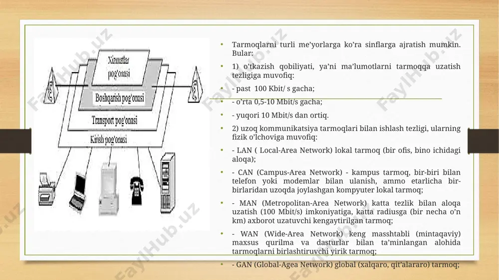 hu qurilmaga kelib tushadi, so’ng boshqa kompyuterlarga uzatiladi. lokal tarmoqlarning qo’llanish sohasi juda keng. bunga ofis ishlarini avtomatlashtirish, korxona boshqaruv sistemalari, loyihalarni avtomatlashtirish texnologik jarayonlari va robototexnika komplekslari, bank va axborot sistemalari, elektron pochta sistemalarini boshqarish kiradi. windows osda lokal tarmog’ni sozlash va ishlatish uchun juda qulayligini albatta e’tirof etish kerak. tarmoq bilan ishlashdan avval, agar sizning kompyuteringiz lokal tarmoqqa ulanmagan bo’lsa, sozlash ishlari olib boriladi. kompyuter tarmoqda ishlashi uchun uni sozlash jarayoni quyidagicha: avvalo kompyuterda tarmoq plata (karta) borligiga ishonch hosil qilish darkor. hub (switch) qurilmasidan foydalangan holda kompyuterni tarmoqqa ulash. hub lar xonadagi kompyuterlarni bir-biri bilan bog’lash uchun kerak bo’lsa, switchlar binolar orasiga qo’yiladi. tarmoqda ishlovchi har qanday kompyuter o’z nomi, maxsus tcp-ip adresi va ishchi guruhiga ega bo’lishi kerak. boshqa tarmoq ishtirokchilari unga shu nom va tcp-ip adres bilan murojaat qilishlari mumkin (fayl va papka, xabar jo’natish). windows oc o’rnatilgan kompyuterlar orasida aloqa mavjudligini tekshirish uchun ping …