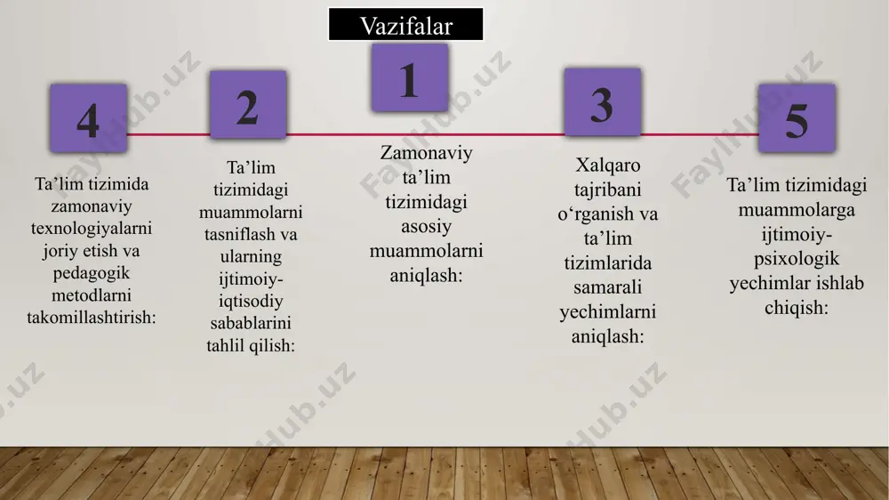 i yechimlarni aniqlash: ta’lim tizimlaridagi ilg‘or amaliyotlarni, metodikalarni va texnologiyalarni o‘rganish, xalqaro ta’lim tizimlarida mavjud innovatsiyalarni tahlil qilish va ularni o‘z mamlakat tizimiga tatbiq etish imkoniyatlarini baholash. ta’lim tizimida zamonaviy texnologiyalarni joriy etish va pedagogik metodlarni takomillashtirish: ta’limda raqamli texnologiyalardan samarali foydalanish usullarini ishlab chiqish, o‘qituvchilarni kasbiy rivojlantirish va innovatsion pedagogik metodlarni qo‘llashni rag‘batlantirish. ta’lim tizimidagi muammolarga ijtimoiy-psixologik yechimlar ishlab chiqish: o‘quvchilarning psixologik holatini yaxshilash va stressni kamaytirish yo‘llarini o‘rganish, ta’limda ijtimoiy tenglikni ta’minlash va har bir o‘quvchiga individual yondashuvni rivojlantirish. e’tiboringiz uchun rahmat doimo sog‘ bo‘ling! image2.png image3.jpeg image4.png image5.jpeg image6.png image7.png image8.png image9.png image10.png image11.jpeg image1.jpeg /docprops/thumbnail.jpeg