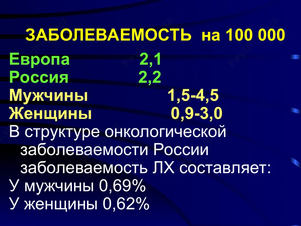 мти> 0,33 б. любые другие опухолевые массы размером > 10см мти >0,33 массивное поражение средостения мти – (медиастинально – торакальный индекс) это отношение максимальной ширины тени средостения к максимальной ширине грудной клетки на уровне th5 -th6 на стандартных прямых рентгенограммах мти >0,33 массивное поражение средостения факторы риска массивное поражение средостения (мти> 0.33) массивное поражение селезенки стадия e поражение 3 и более областей лимфатических коллекторов соэ > 30 мм/ч при стадии б соэ > 50 мм/ч при стадии а каждая стадия подразделяется на а и б, в зависимости от отсутствия (а), или наличия (б) общих симптомов интоксикации. среди них: необъяснимая потеря веса, более чем на 10 % за 6 последних месяцев до обращения к врачу. необъяснимые подъемы температуры тела выше 38° с. профузные ночные поты. кроме стадии и симптомов интоксикации при выборе программы лечения учитываются факторы риска прогностические группы благоприятный прогноз промежуточный прогноз неблагоприятный прогноз прогностические группы факторы риска стадии ia, …