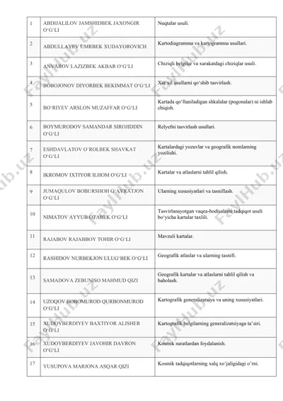 nuqtalar usuli — DOCX