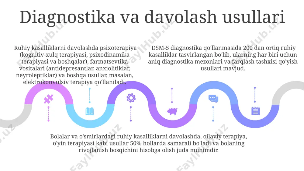 psixologiyada mentall odam - Page 5