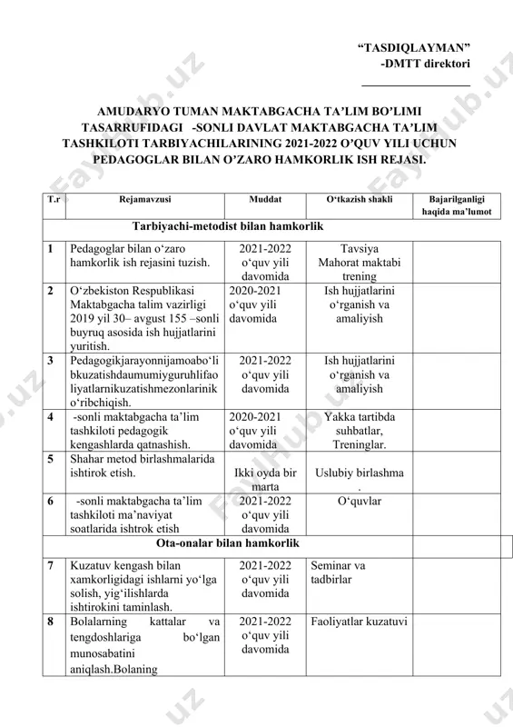 hi qatnashchilari bilan uchrashuv 2021-2022 o‘quv yili davomida faoliyatlarda jismoniy tarbiya yo‘riqchisi bilan hamkorlik 21 “menhamvatan himoyachisiman”harbiy-vatanparvarlik tadbiri 19-22sentyabr tadbirlarga tayyorgarlik 22 biz sog‘lom turmush tarsi tarafdorimiz sport tadbiri 09.12.2020 tadbirlarga tayyorgarlik 23 “o‘z uyingni o‘zing asra” hayot xavfsizligi saboqlari asosida asfaltga rasm chizdirish 1.112020 tadbirlarga tayyorgarlik 24 shaxmat turniri 19.01.2021 tadbirlarga tayyorgarlik 25 “salom bahor! kabi bayram tadbirlarini uyushtirish 22.03.2021 tadbirlarga tayyorgarlik 26 “sog‘ tanda-sog‘lom aql”bayram tadbirlarini uyushtirish 22.04.2021 tadbirlarga tayyorgarlik 27 “ertaklar ezgulikka yetaklar” 1-iyun kuniga bayram tadbirini uyushtirish 01.06. 2021 tadbirlarga tayyorgarlik 28 bolalar futboli kunini nishonlash 07.06. 2021 tadbirlarga tayyorgarlik 29 biz yosh yuguruvchilar 1.06. 2021 tadbirlarga tayyorgarlik 30 “neptun”, “rangli pufaklar” suv bayramlarini o‘tkazish 05.07. 2021 tadbirlarga tayyorgarlik 31 “yoz o‘tadi soz”sport bayram tadbirlarini uyushtirish 26.07. 2021 tadbirlarga tayyorgarlik 2-til o‘qituvchilar bilan hamkorlik 32 nutqda mazmuniga ko‘ra asosiy nutq qismlaridan foydalanadi, talaffuz malakalari shakllantirish. 2021-2022 o‘quv yili faoliyatlar kuzatuvi 33 o‘yinlar o‘ylab topadi, syujet-rolli o‘yinlarda …