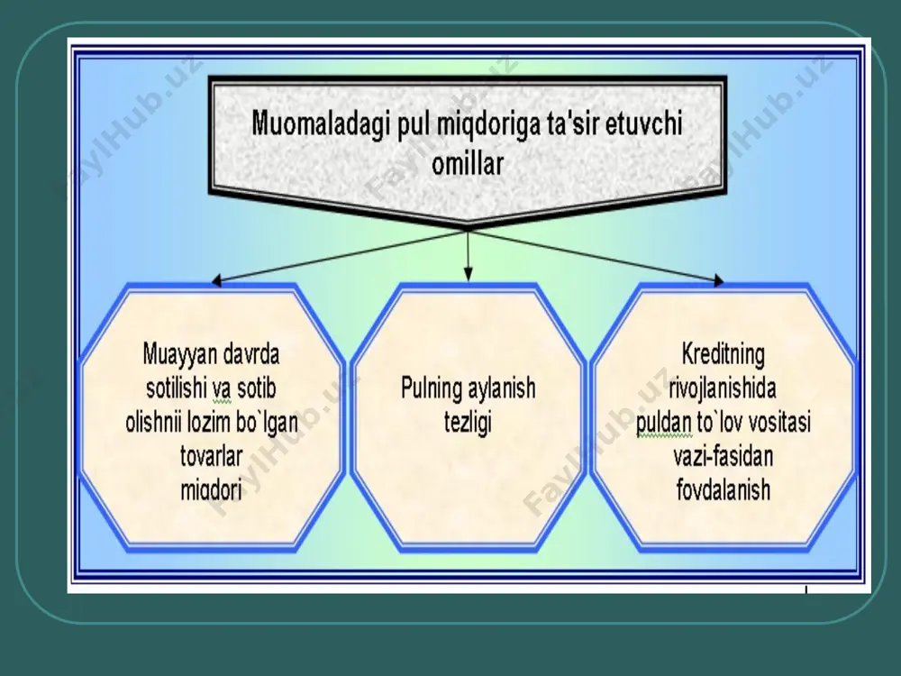 o`zbekistonda moliya va pul kredit tizimi - Page 4