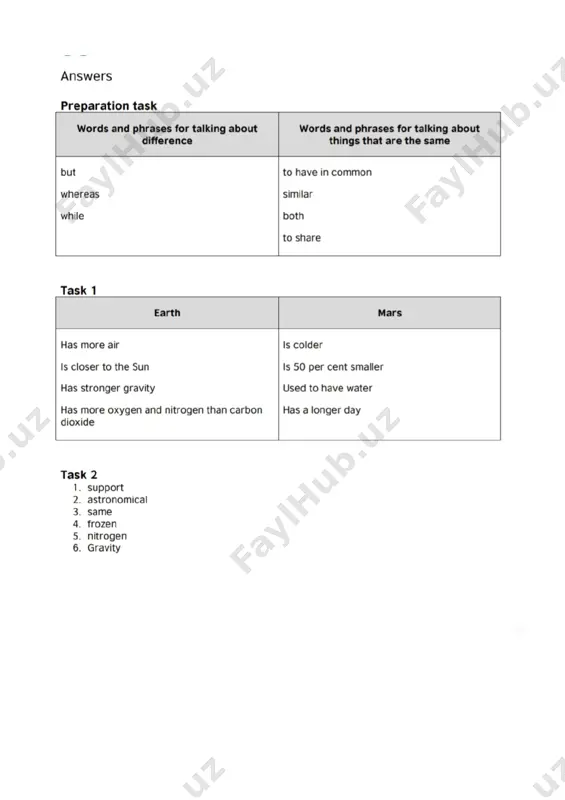 listining tasks - Page 4