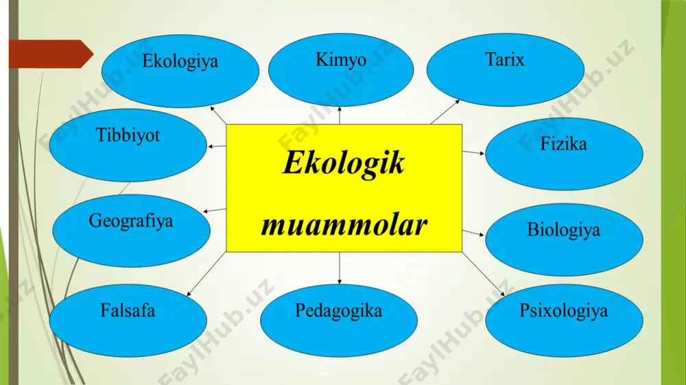 ishi kerak. shu bilan birga, u ijtimoiy koʼrsatkichlar, yaʼni tibbiy xizmat koʼrsatish, maorif va taʼlim, xotin-qizlar huquqi, yoshlarning tutgan oʼrni, mahalliy xalqlar ahvoli, mahalliy jamoalar, jamiyatni demokratlashtirishda aholining ishtiroki, mukammal boshqaruv kabilarni ham oʼzida mujassamlashtirishi lozim. ushbu omillar oʼsib borayotgan aholining turmush taʼminotini ifodalaydi. o’zbekiston uchun ham barqaror rivojlanish normalari tegishli ijtimoiy, iqtisodiy va ekologik muammolarni hal qilish boʼyicha quyidagi tavsiyalarni inobatga olish lozim yashash uchun zarur mablagʼ topishning barqaror asoslarini yaratish; adekvat hajmda mablagʼ bilan taʼminlashga qaratilgan siyosat va strategiyani amalga oshirish; tabiiy resurslardan foydalanish boʼyicha mahalliy nazoratni kuchaytirish; nodavlat tashkilotlari va mahalliy bashqaruv organlarini davlat boshqaruviga keng miqyosda jalb qilish; yashash darajasi past boʼlgan tumanlarni rivojlantirish, qashshoqlik muammolari keskinligini kamaytirish, ish bilan taʼminlash va foyda olish imkoniyatini oshirish strategiyasi va dasturlarini ishlab chiqish; insoniy “kapital” rivojini asosan qishloq joylarda yoʼlga qoʼyish, shuningdek, ijtimoiy muhtoj aholi tabaqalarini byudjet mablagʼlari hisobidan taʼminlash rejalarini ishlab chiqish va amalga oshirish. oʼtish iqtisodiyotida …