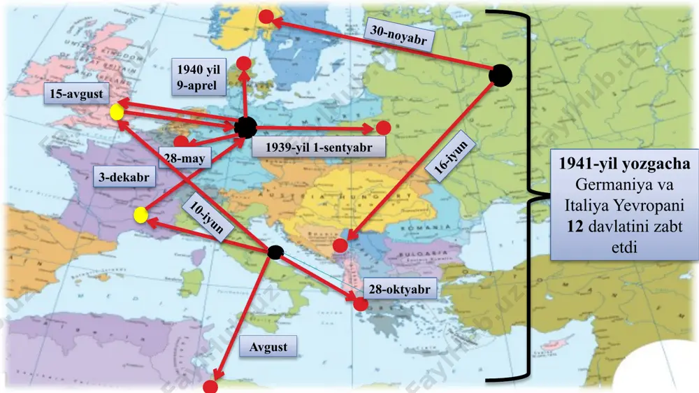 europe before the first world war (1871-1914) - Page 3
