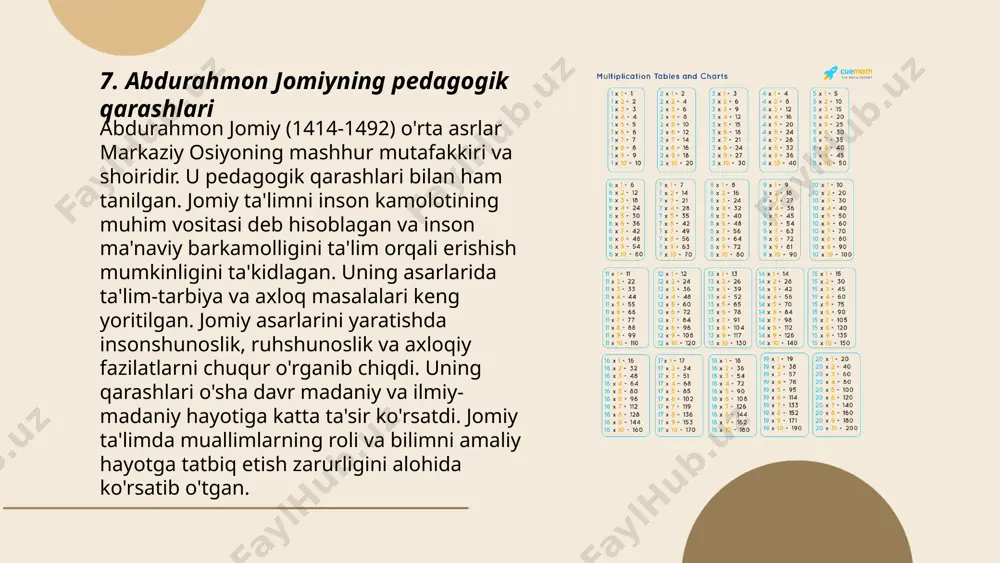 agoniy" nomli astronomik jadvalni tuzdi, unda 1018 ta yulduzning koordinatalari keltirilgan. ushbu jadval ming yillar davomida astronomlar uchun asosiy manba bo‘lib xizmat qilgan. ulug‘bekning kuzatuvlari, ayniqsa, yulduzlarning va sayyoralar harakatlarini aniqlashda aniq hisoblanib, ilmiy rivojlanishga katta hissa qo‘shdi. ... t.me/slaydai_bot 5. temuriylar davrida tarbiya va ta'lim temuriylar davrida tarbiya va ta'lim tizimi yuqori darajada rivojlangan edi. amir temur va uning avlodlari bilimga katta e'tibor qaratar edilar. samarqand va buxoro kabi shaharlarda madrasalar qurilib, u yerda matematika, astronomiya, falsafa va boshqa fanlar o‘qitilgan. ulug‘bek rasadxonasi astronomiya fanida ulkan yutuqlarni taqdim etdi. ulug‘bekning "zij" jadvali astronomik kuzatuvlarning natijalarini o‘z ichiga olgan. bu davrda tarbiya ahloqiy qadriyatlar bilan bog‘liq bo‘lib, o‘quvchilar ilm-fanning turli sohalarida chuqur bilim olishga intilardi. temuriylar hukmdorlik davrida ma'naviy va intellektual rivojlanish uchun mustahkam asoslar yaratilgan. ... t.me/slaydai_bot alisher navoiy o‘quv va tarbiya g‘oyalari asosan inson kamolotini asosiy tamoyilga aylantirgan. u, ayniqsa, axloqiy tarbiya va odob-ahloqqa katta ahamiyat bergan. navoiy …