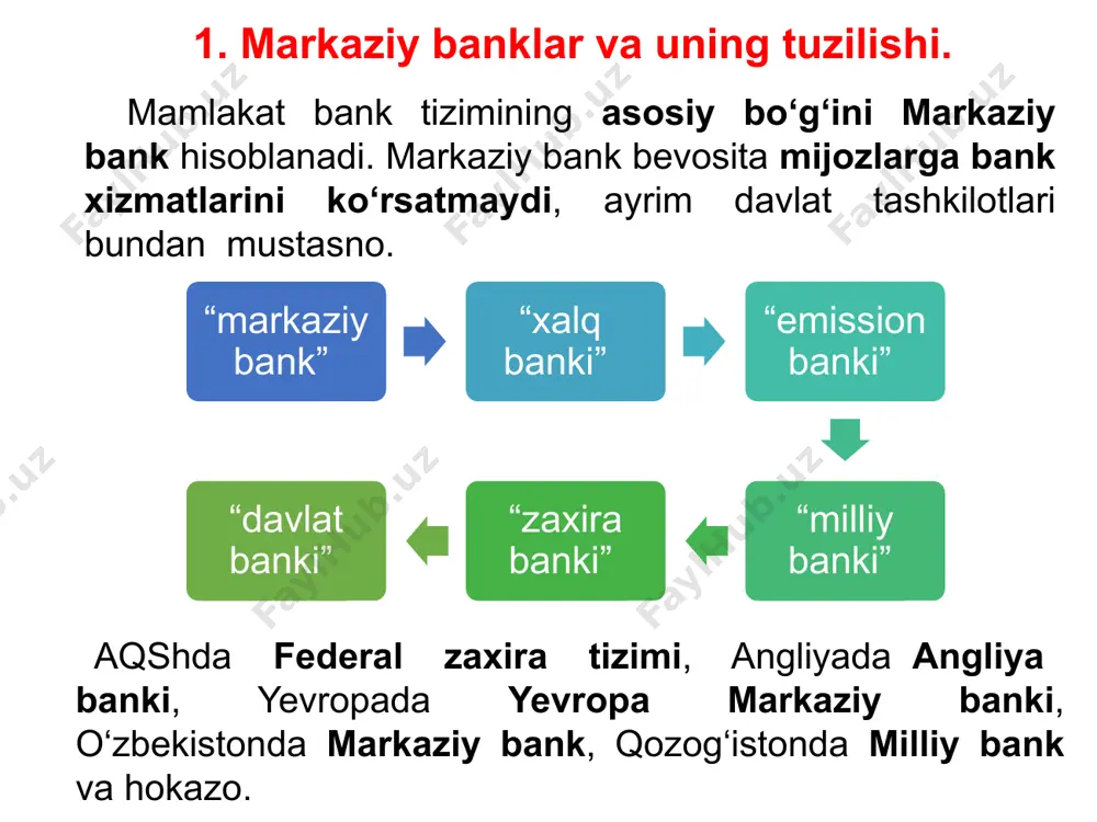 y siyosatning maqsadi kredit foiz stavkalarini pasaytirish orqali iqtisodiyotga pul taklifi va investitsiyalar hajmini oshirishga qaratilgan, bu albatta mamlakatda iqtisodiy o‘sish va bandlik darajasini oshirishga xizmat qiladi. demak, iqtisodiyotda pul taklifini oshishi kredit foiz stavkalarini pasayishiga olib keladi, bunday sharoitda markaziy bank ko‘pchilik hollarda davlatning qimmatli qog‘ozlarini sotib olishi, majburiy zaxira normasi va qayta moliyalash stavkasi (hisob stavkasi) darajasini pasaytirishi lozim. iqtisodiyotda inflyatsiya darajasi yuqori bo‘lgan hollarda markaziy bank qimmat pullar siyosatini qo‘llaydi, buning asosiy maqsadi umumiy xarajatlar va umumiy taklifni qisqartirishga qaratiladi. bunda markaziy bank tijorat banklarning ortiqcha pul mablag‘larini sterilizatsiya qilish maqsadida davlatning qimmatli qog‘ozlarini sotadi, majburiy zaxira va hisob stavkalari normasini oshiradi. pul-kredit siyosatining qator usullari mavjud bo‘lib, ularning asosiylari quyidagilardan iborat: – tijorat banklariga nisbatan o‘rnatilgan majburiy zaxira siyosati; – tijorat banklarini qayta moliyalash siyosati (hisob stavkasi); – ochiq bozordagi siyosati; – valyuta va depozit siyosati. tijorat banklariga nisbatan o‘rnatilgan majburiy zaxira siyosati. markaziy bankning pul-kredit …