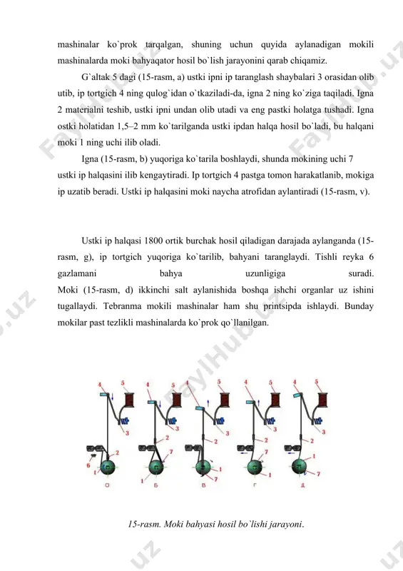 tashqi ko`rinishi va ustki ipni taqish. ip taqish. ustki ipni galtak 1 dan (16-rasm) yuqoridan pastga galtak tayanchining ilgagidan o`tkazib, plasti-nasimon ip yo`naltirgich 5 ning uchta teshigidan, chapga ikkinchi plastinasimon ip yo`naltirgich 6 ning uchta teshi-gidan o`tkaziladi, yuqoridan pastga ip yo`naltirgich naycha 8 ning ichiga kiritib, soat mili harakatiga qarshi yo`nalishda ustki ipni taranglash rostlagichi 3 ning shaybalari orasidan aylantirib, pastdan oldinga tomon ip tortgichning prujinasi 4 tagiga kirgiziladi, pastdan yuqoriga ip yo`naltirgich 9 ning tagiga olib boriladi, o`ngdan chapga ip tortgich 7 ning quloqchasiga taqib, pastga ip yo`nal-tirgich 10 ning tagidan o`tkazilib, so`ngra ikkita sim ip yo`naltirgich 11, 12 dan igna tutgichga mahkamlangan ip yo`naltirgich 13 dan o`tkaziladi va chapdan o`ngga igna 15 ning ko`ziga taqiladi. «tekstima» (germaniya) mashinasozlik firmasi tikuv mashinalari texnik va texnologik ko`rsatkichlari 4-jadval “tekstima” (germaniya) mashinasozlik firmasi tikuv mashinalari texnik va texnologik ko`rsatkichlari 4-jadval belgilanishi bahya uzunligi, mm bosh valning aylanishlar soni, ayl/min. tikilayotgan gazlama …