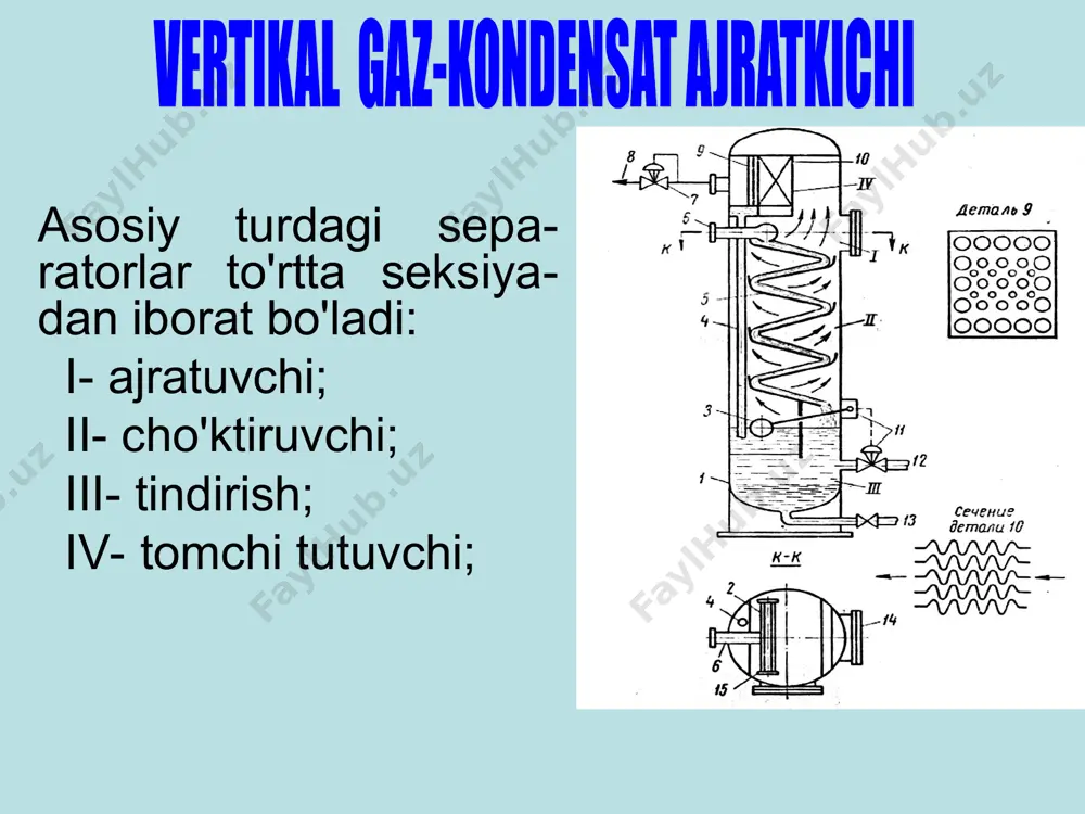 i buziladi. shu sababli, takomillashtirilgan barqarorlashtirish qurilmasida absorbsion-bug‘latkichli kolonna kubiga qizdirilgan metan-etan fraksiyasi haydovchi gaz sifatida berilib, kolonnaning normal gidrodinamik ish rejimi о‘rnatiladi. bundan tashqari tuz va ingibitorlarning salbiy ta’sirini oldini olish maqsadida kolonna kubiga suv bug‘i kiritilsa, bug‘ issiqlik tashuvchi va ekstragent vazifasini bajaradi (5.2-rasm). gazkondensatni fraksiyali barqarorlash-tirish sxemasi yuqorida keltirilgan ishlatish sxemalaridan ko‘rinib turibdiki, bosqichma-bosqich separasiya va degazasiyalash usuliga nisbatan barqarorlashtirish kolonnasida rektifikasiyalash usuli orqali barqaror kondensat chiqishi miqdori ortishi bilan birga, qo‘shimcha ravishda tovar mahsulotlar sifatida pbf va yengil uglevodorodlar aralashmalarini ajratib olishga erishiladi. kbq sini kondan uzoqda joylashishi separasiyalash va transportirovka qilishda gaz tiqinlarini hosil bo‘lishi natijasida ko‘p miqdorda pbf ni yo‘qotilishiga olib keladi. tabiiy gazdan gazokondensatni qazib olish joyida gazni fraksiyalarga ajratish qurilmasida ajratib olish orqali uglevodorodlarni to‘liq utilizasiya qilishga erishish mumkin uyga vazifa a ab b fan bo`yicha o`quv mashg`ulotlarining tarkibi va ular uchun ajratilgan vaqt o'quv semestri mashg'ulotlar tarkibi ma'ruza amaliy mashg’ulot mustaqil …