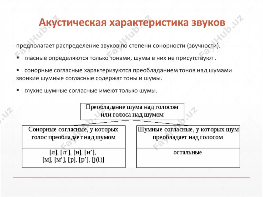 классификация звуков - Page 4