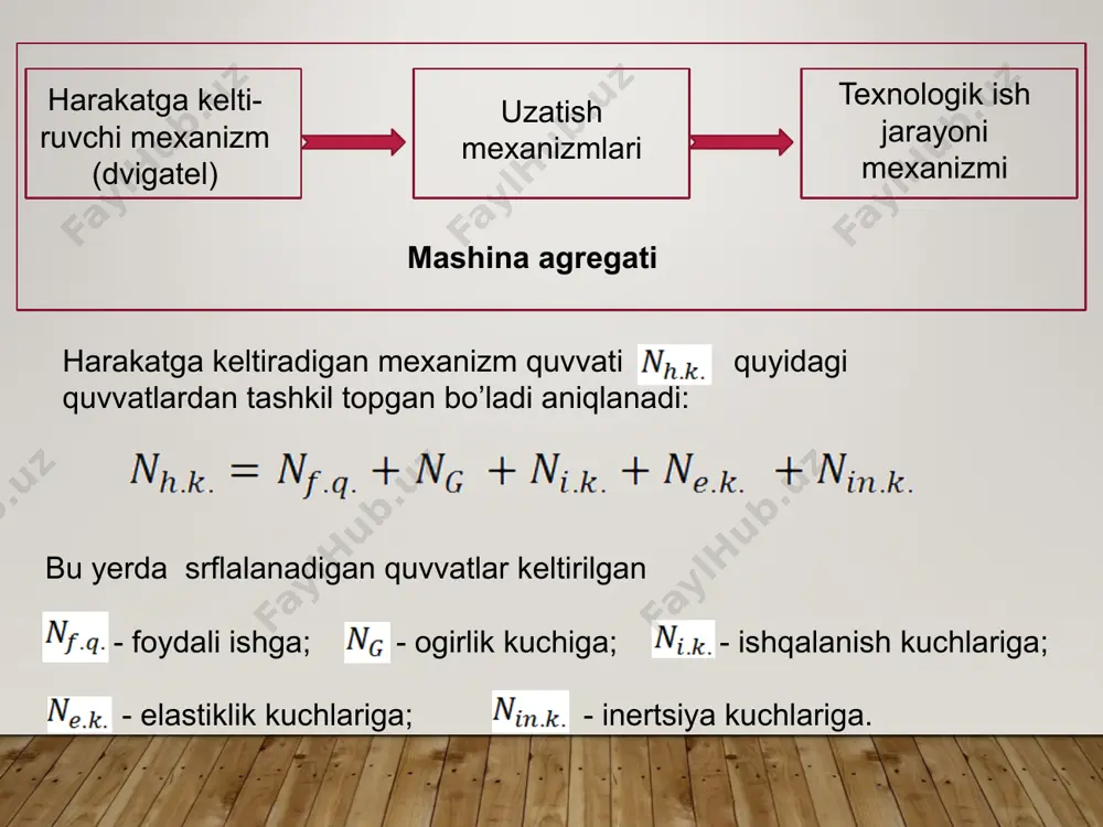 mashina va mexanizmlar dinamikasi. mexanizmlarga ta’sir etadigan kuchlar - Page 4